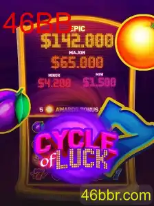 Explorando o Fascinante Mundo de CycleofLuck